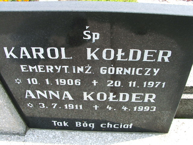 Karol KOŁDER 1906 Goleszów - Grobonet - Wyszukiwarka osób pochowanych