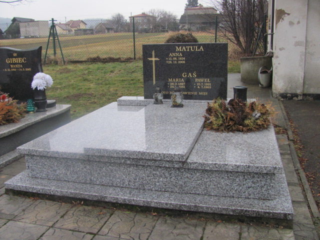 Grób Anna Matula