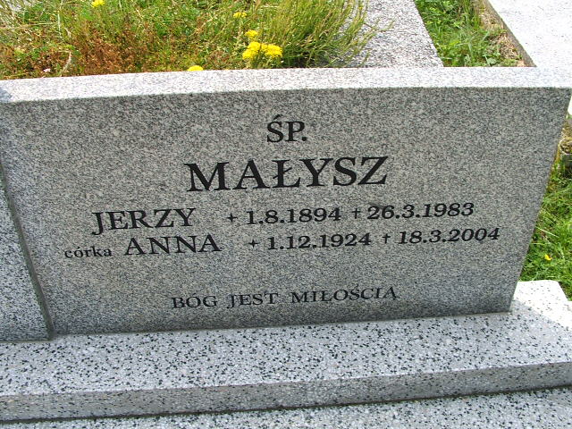 Jerzy MAŁYSZ 1894 Goleszów - Grobonet - Wyszukiwarka osób pochowanych
