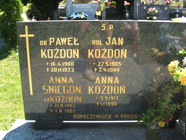 Jan KOŻDOŃ 1905 Goleszów - Grobonet - Wyszukiwarka osób pochowanych